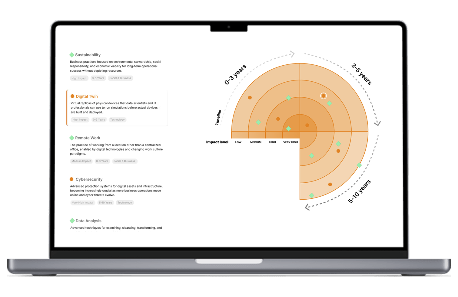 Trend Radar project visual mockup